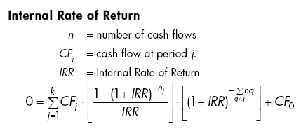 internal_rate_of_return